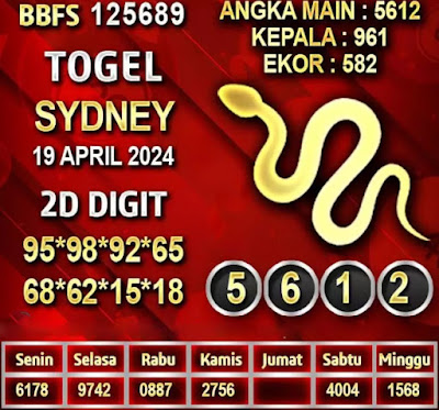 Web kesda togel sydney