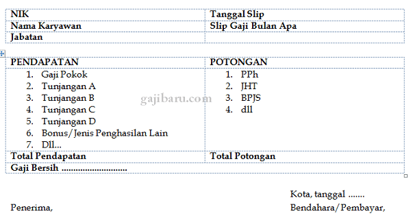 Contoh Slip Gaji Karyawan  Wiraswasta Bisa Juga Buat Guru 