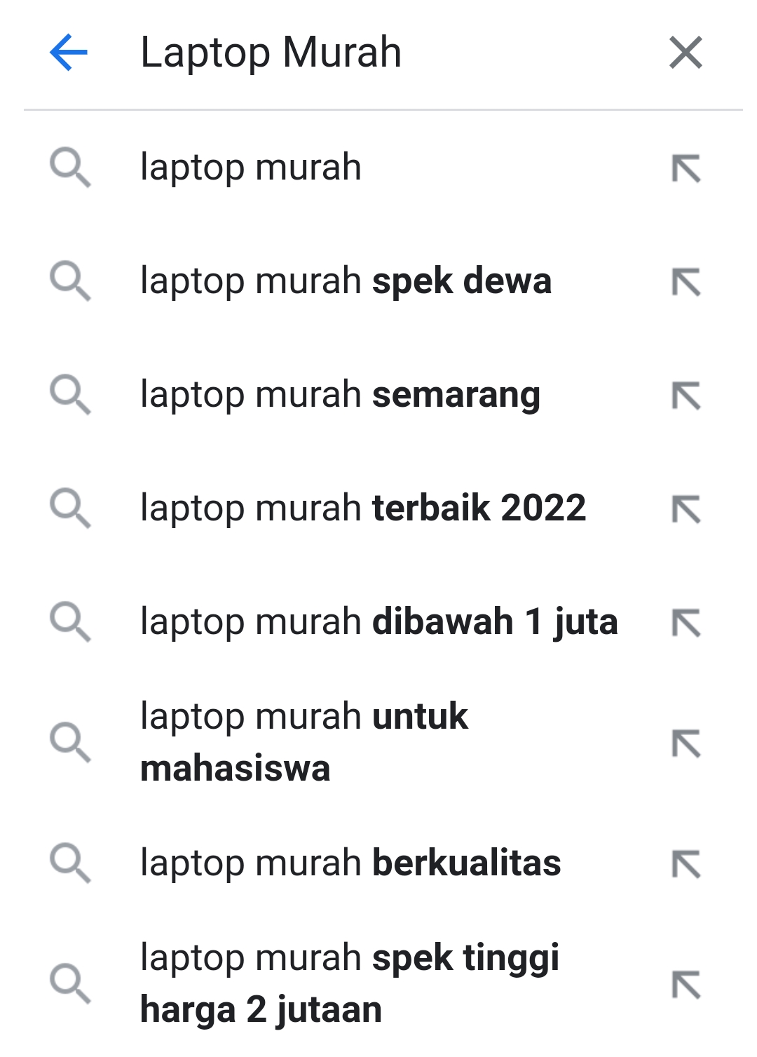 Cara Riset Keyword