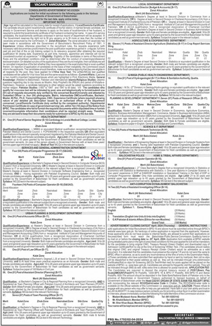 BPSC Balochistan Public Service Commission Vacancies 2024