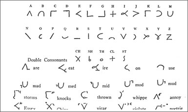 Shorthand Course Karachi