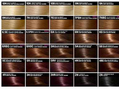 Shades excellence loreal hair color chart 215820-Loreal excellence hair color shades chart