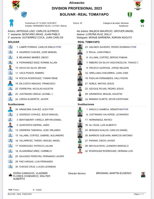 Alineaciones de Bolivar vs Real Tomayapo