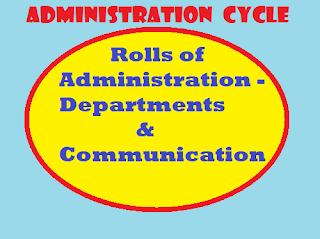 Administration System in Higher Educational Institutions in India