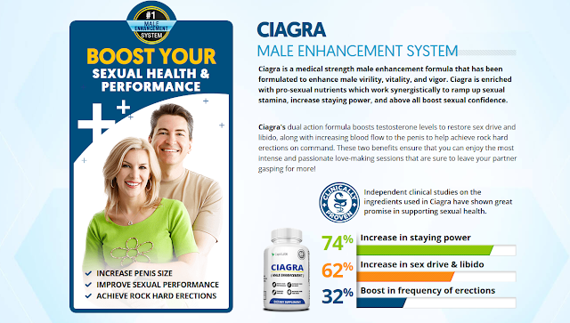 https://www.thefitnesssupplement.com/recommends-ciagra