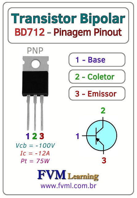 Datasheet-Pinagem-Pinout-transistor-pnp-BD712-Características-Substituição-fvml