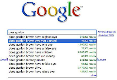 top google searches