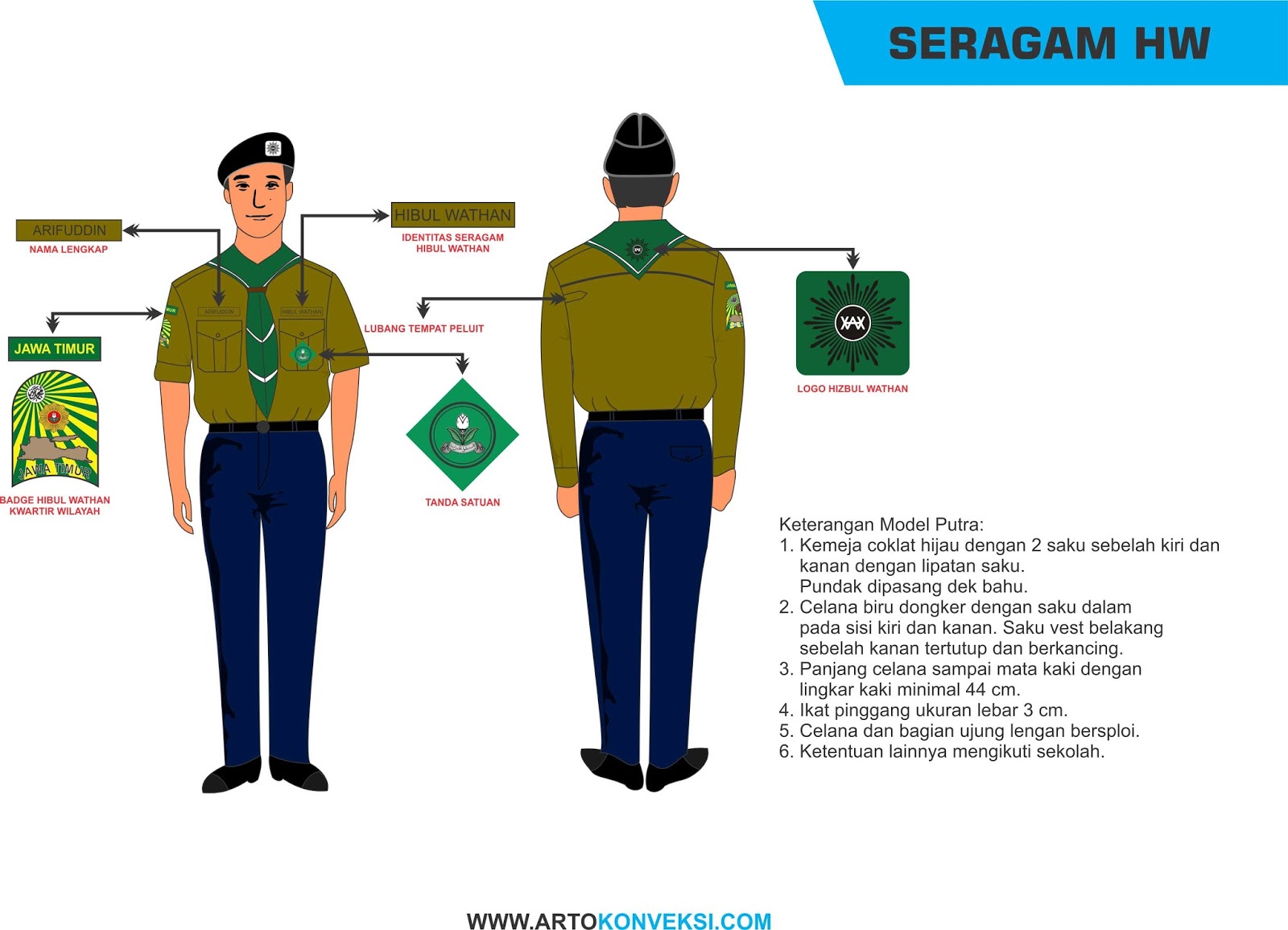 Paket Seragam  Sekolah Muhammadiyah  Arto Konveksi