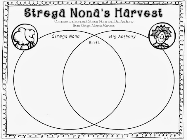 Download School Is a Happy Place: Strega Nona's Harvest: A Language Arts Mentor Text and a Freebie