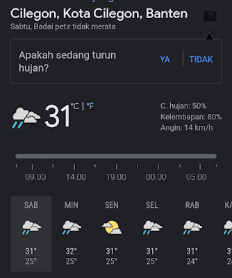 Perkiraan Cuaca Hari Ini Kota Cilegon Banten