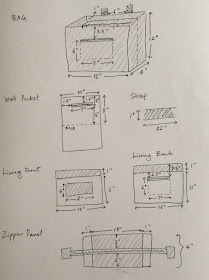 Bag pattern / dimensions