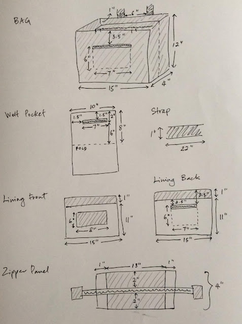 Bag pattern / dimensions