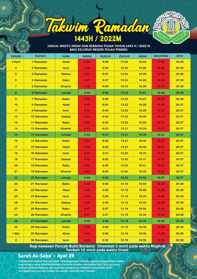 jadual waktu berbuka puasa dan imsak penang 2022