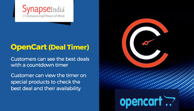 Opencart extensions by SynapseIndia