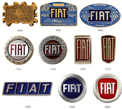 fiat logo