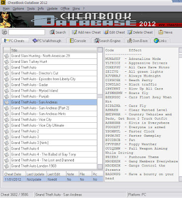 cheatbook database 2012