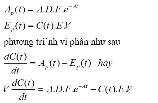 Kết quả hình ảnh cho Sử dụng phần mềm toán học Mathematica trong giảng dạy bài tập chương Điện tích - Điện trường" Vật lí 11 nhằm tăng tính tích cực trong quá trình nhận t