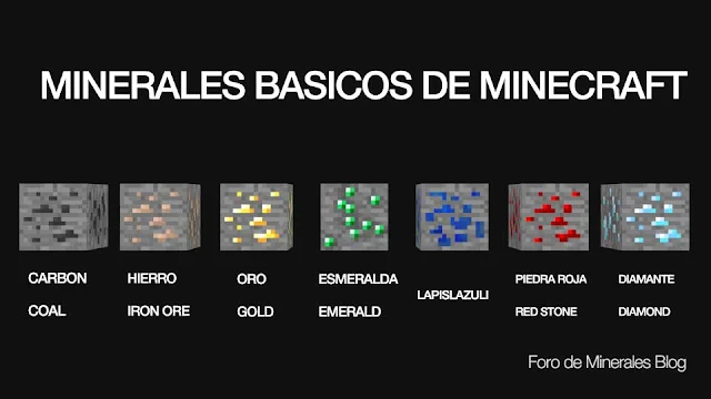 minerales basicos de minecraft
