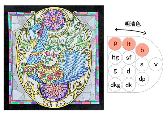 色のトリセツ／明清色トーンでクリアな色調に