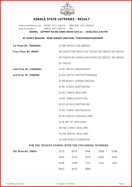 nr-280-live-nirmal-lottery-result-today-kerala-lotteries-results-10-06-2022-keralalottery.info_page-0001