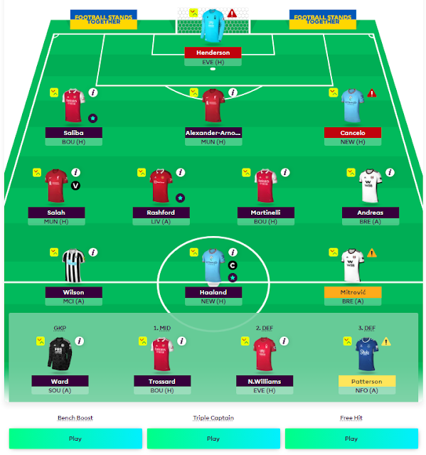 Pasukan Fantasy Ball Manager Malaysia