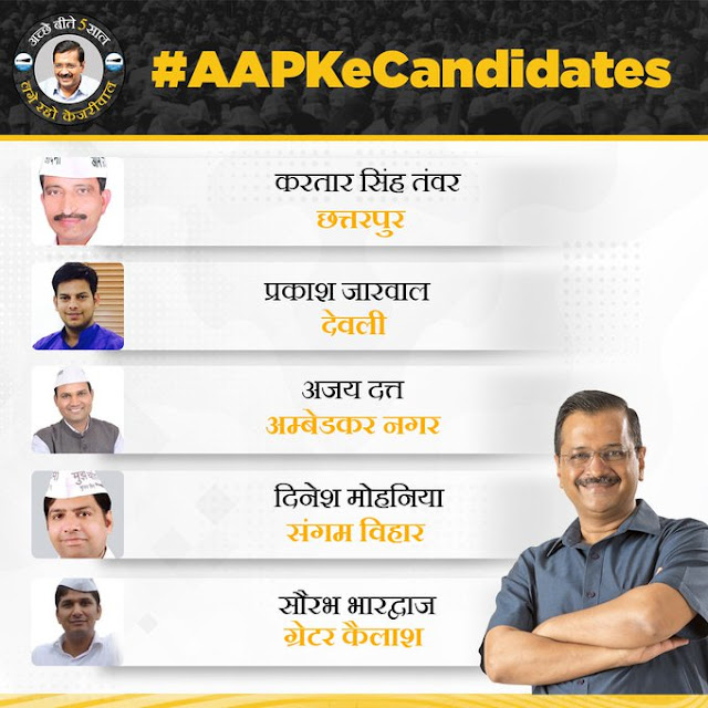 Delhi assembly election 2020 Aam Aadmi Party - AAP candidates images part 10