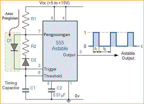 Osilator IC 555 (Multivibrator Astabil)