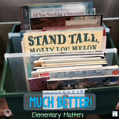 Organizing the Class Library: Children aren't always careful when it comes to putting books away. Here's an idea to help them learn to be responsible!