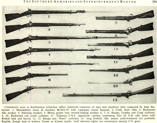 Confederate arms in Smithsonian collection reflect industrial resources of men and machines little suspected by later historians. 1: Mendenhall, Jones & Gardner M1841-55 with Lancaster sword bayonet; 2: Cook short rifle; 3: Richmond rifle musket; 4: Palmetto musket; 5: Morse patent lock muzzle-loading musket; 6, 7, 8; Sharps, Tarpley and Cook carbines; 9, 10: Richmond and Cook carbines; 11: Tallassee C.S.A. regulation carbine combining butt of U.S. rifle form with Enfield lock and barrel; 12, 13: Sharps and “Perry” carbines; 14: long Enfield rifle, maker undertermined but probably English, though lock is without Tower or Crown marks. Leaf elevator sights are uncommon among C.S. guns.