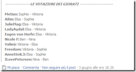 Le votazioni dei giurati