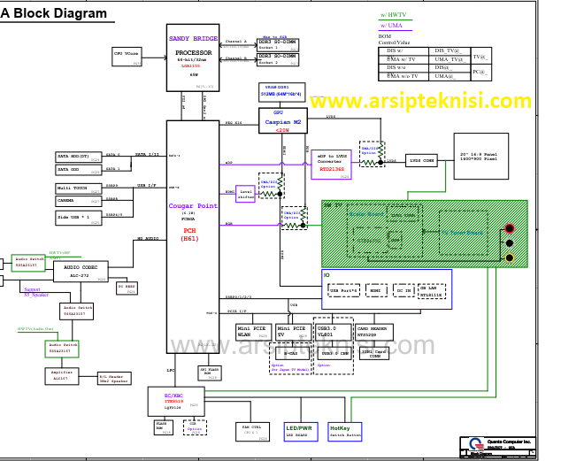 Schematic Lenovo C440 CIH61S1