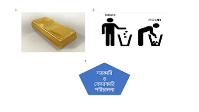Eonomics 1st paper, hsc, cq question with answer Rajshahi board-2023.