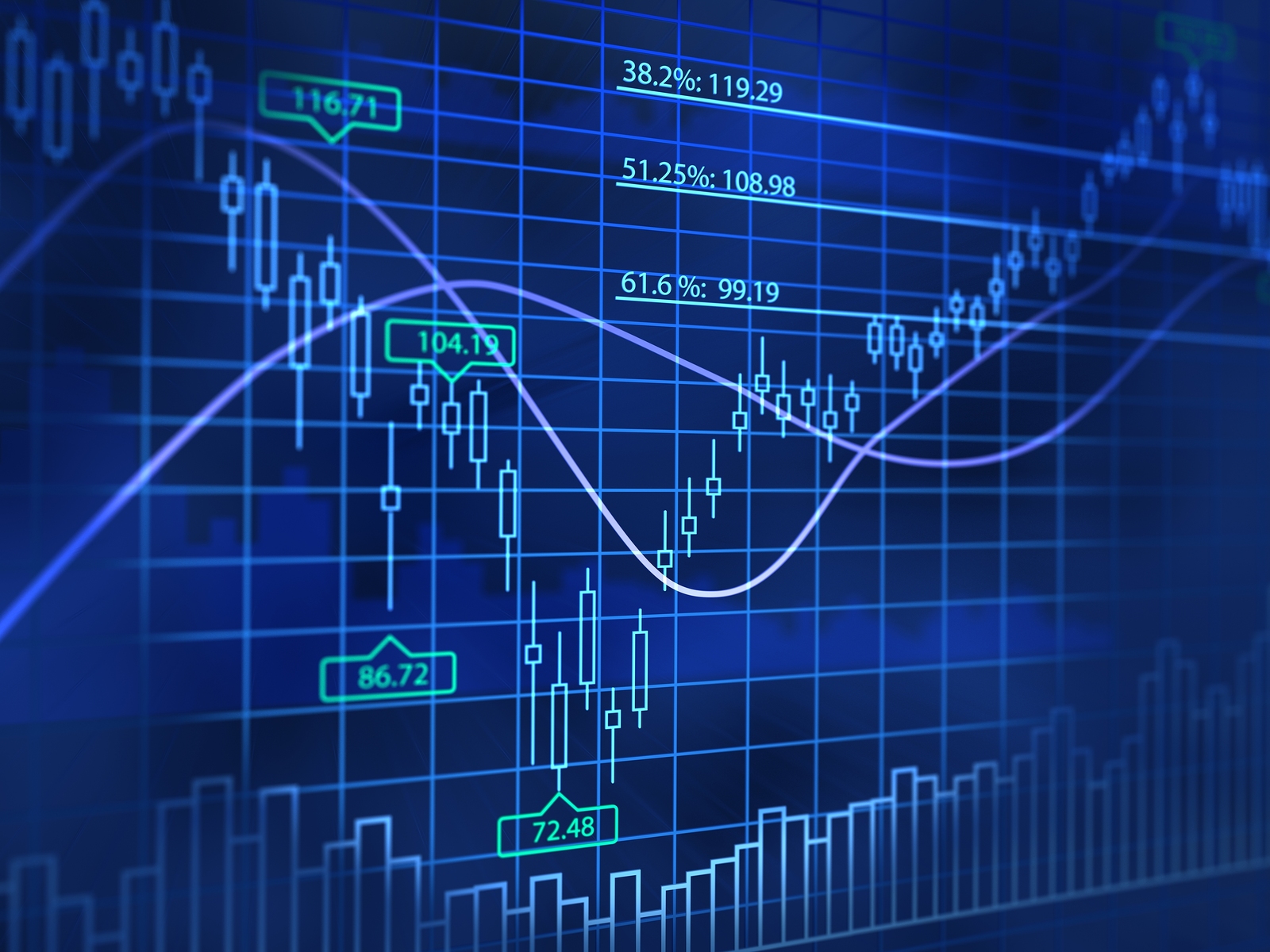 strategi trading forex tanpa indikator