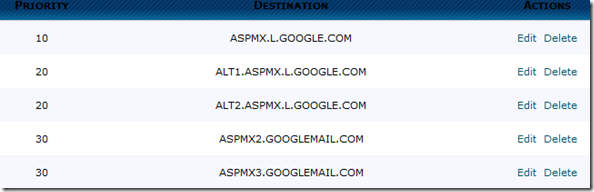cpanel-email-config