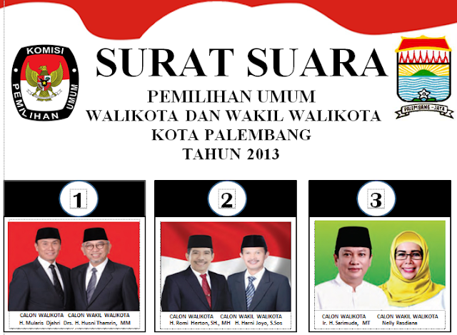 PPS 9-10 ULU KOTA PALEMBANG: Surat Suara Pilkada Palembang 2013