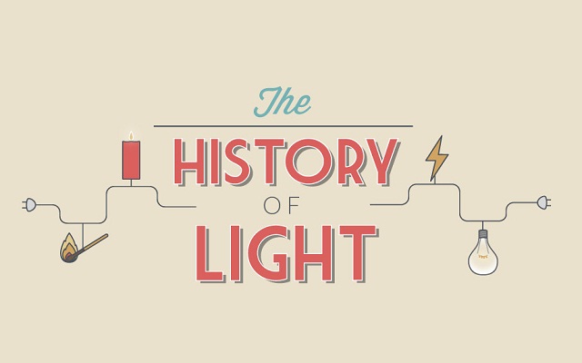 Image: The History Of Light