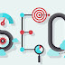 تحليل موقعك او مدونتك مجانا لجعلها توافق السيو 2016 Analyse your site with seo