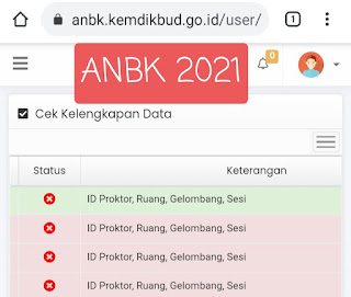 Mengatasi Status Silang Merah Pada Kelengkapan Data ANBK