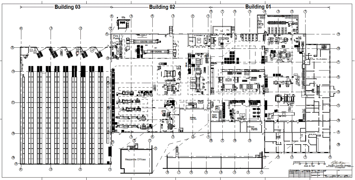 Plant Facility Layout    INSIDE INSIGHTS
