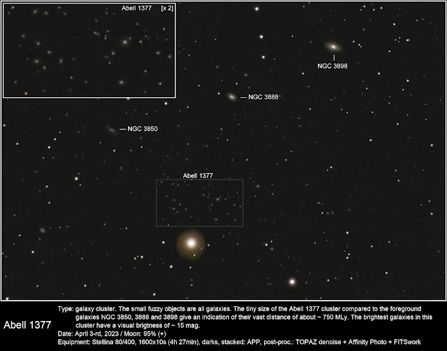 Abell 1377 galaxy cluster