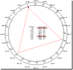 GannEmblem0709