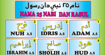 Nabi Isa a.s. (1) – Tanyalah Ustaz 17.09.2012