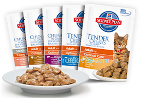 Logo Richiamo prodotti cibo per gatti Hill's Pet Nutrition