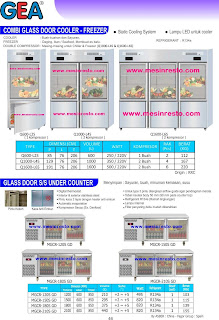 Jual Showcase Display Cooler Chiller dan Freezer ; Agen 