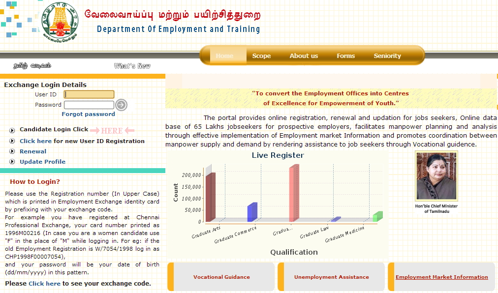 tnvelaivaaippu.gov.in - Tamil Nadu (TN) Employment Exchange Job Seeker ...