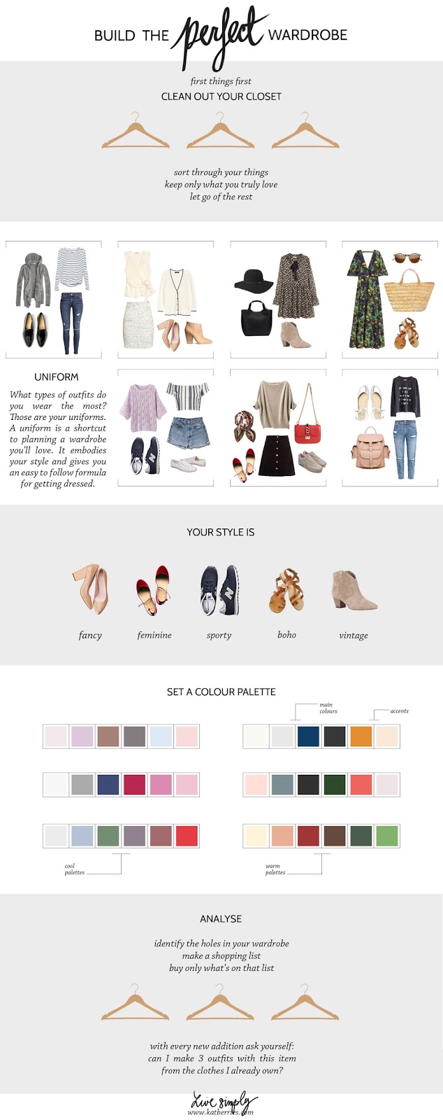 KATBERRIES: HOW TO BUILD THE PERFECT (CAPSULE) WARDROBE