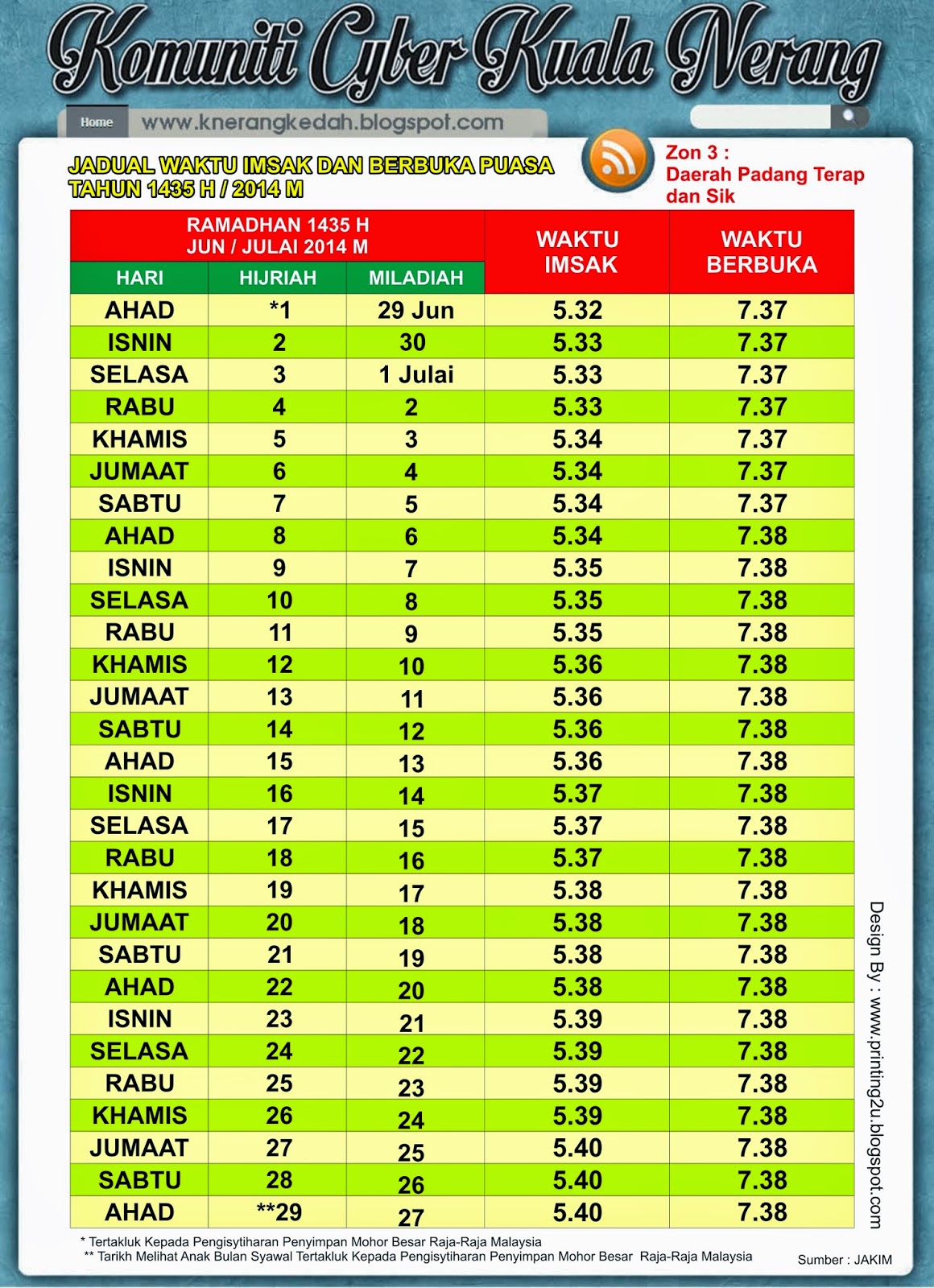 Kuala Nerang JADUAL WAKTU IMSAK DAN BERBUKA PUASA TAHUN 