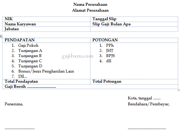 Contoh Slip Gaji Karyawan Wiraswasta (Bisa Juga Buat Guru 