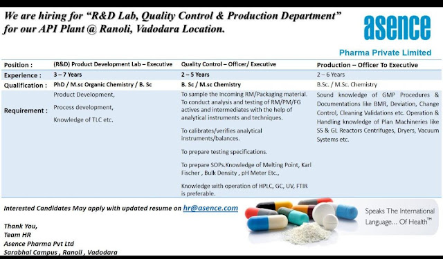 IMG 20240320 WA0008 Asence Pharma HirinFor R&D/ QC/ Production Dept