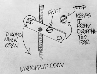 How To Make A Secure Self Latching Cabinet For Computers Or Other Important Things This site is full of great DIY Tutorial by WackyPup Wacky Pup